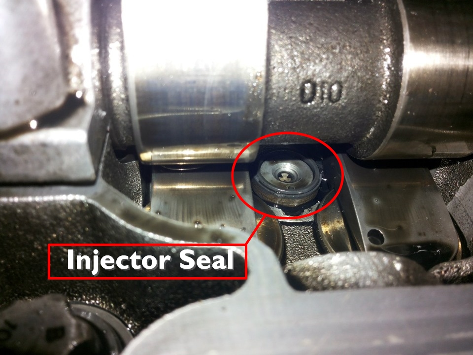 Accessing injector rings